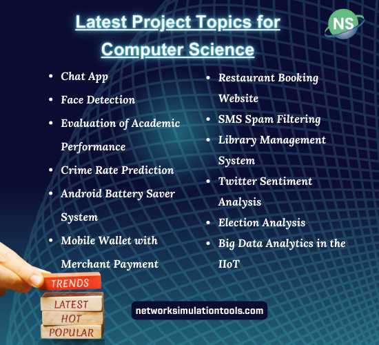 Android App Project Ideas For Computer Science: Top Innovative Concepts
