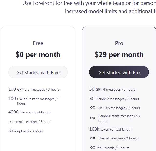 How Much Does Chat Gpt 4 Cost In 2023