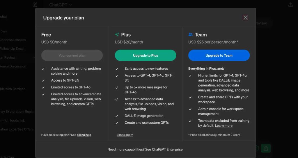 How Much Is Chatgpt Premium Cost In 2023