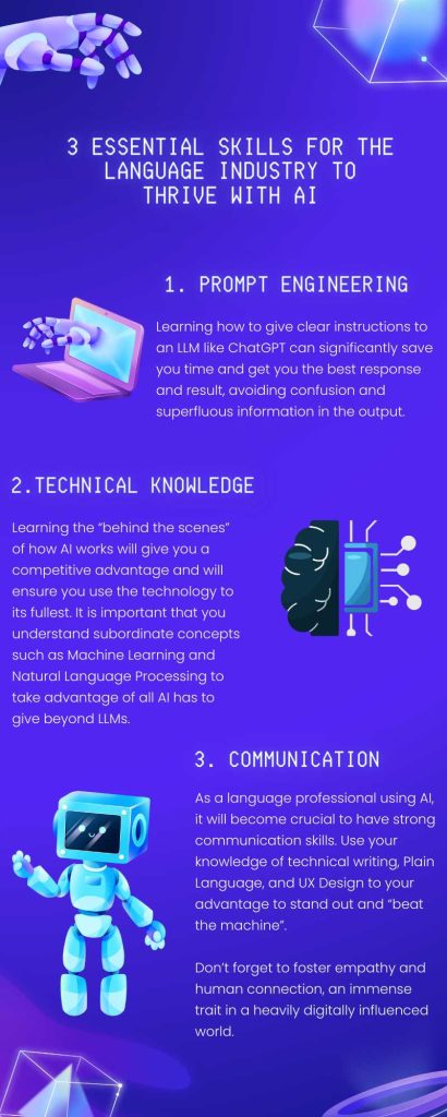 How To Have Chatgpt Get Information About A Profession
