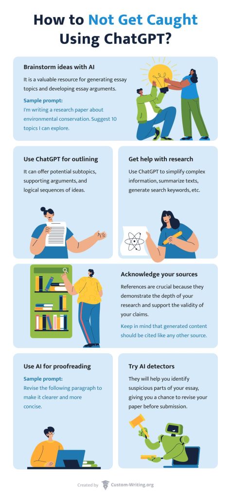 How To Not Get Caught By Turnitin Using Chatgpt