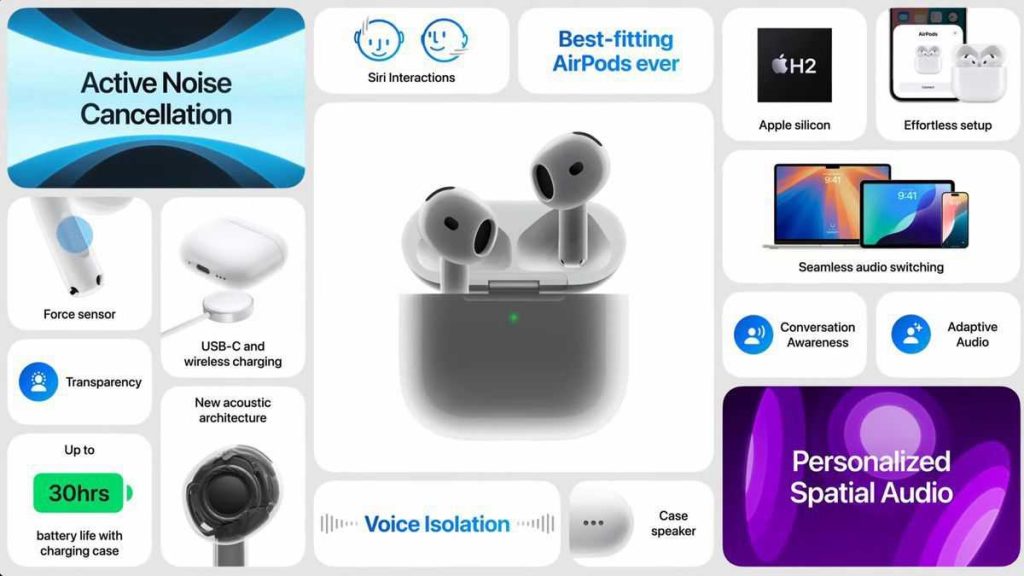 What Are The Benefits Of Airpods 4 For Users
