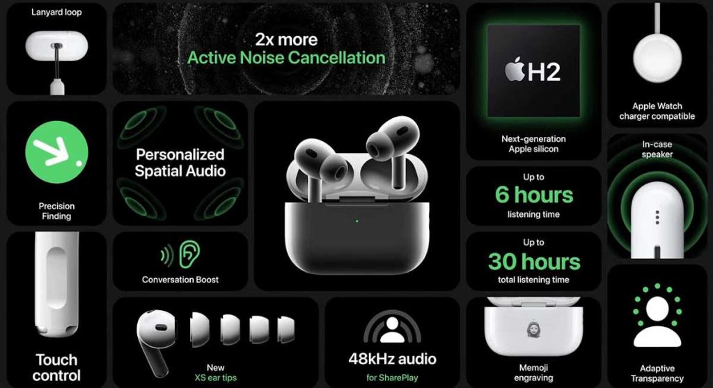 What Are The Key Features Of Apple Airpods In 2023