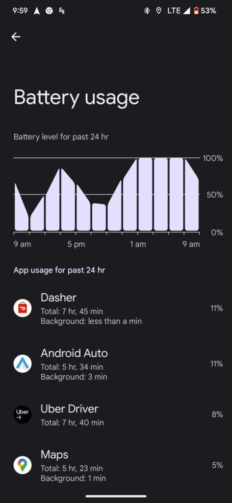 Android Auto Battery Usage Tips For Better Phone Performance