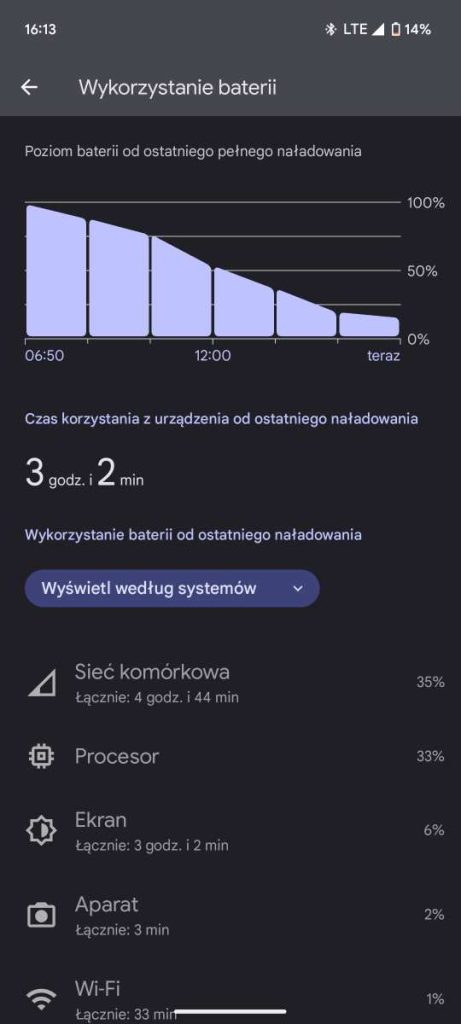 Android Battery After Update: How To Improve Performance