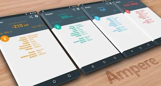 Best Android Battery Charging App For Longer Battery Life