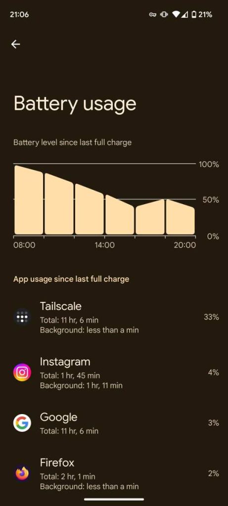 Android Battery Draining Fast Reddit Tips And Solutions