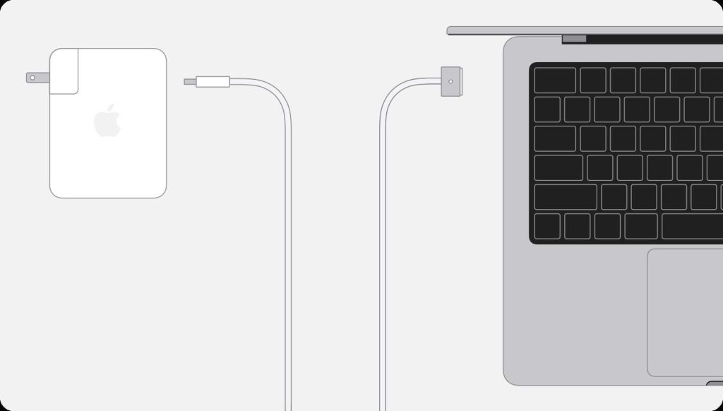 Can You Charge Macbook Pro 2024 With Usb C