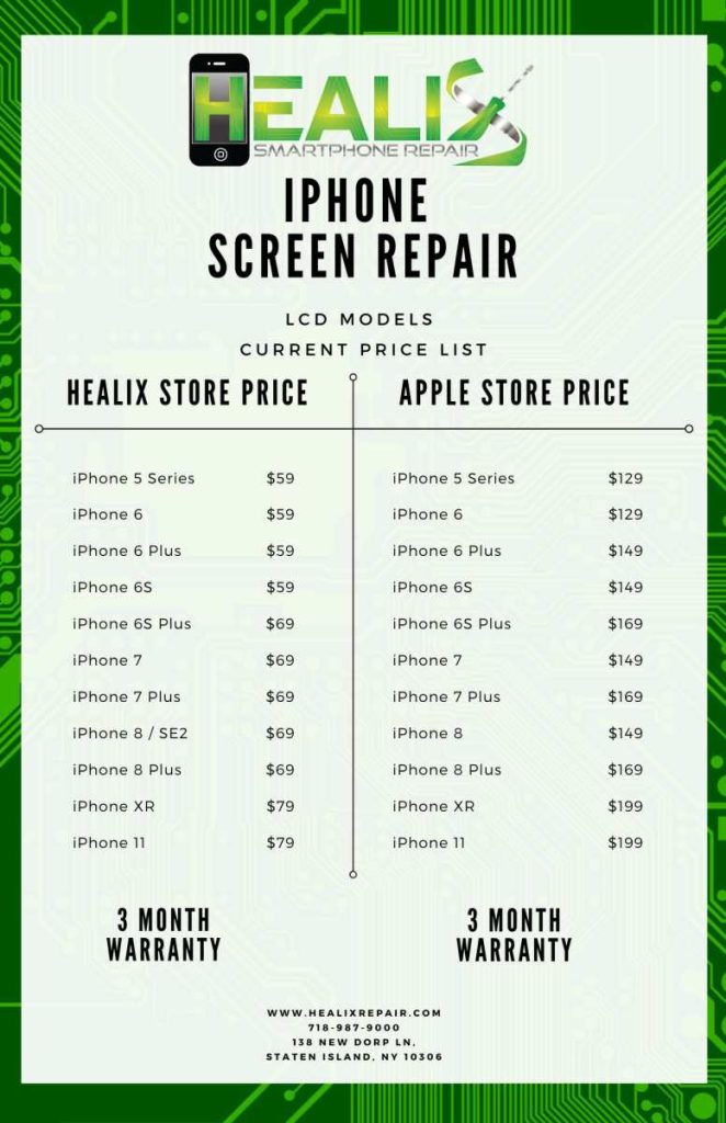 Cheapest Way To Get Iphone Screen Fixed: Expert Tips