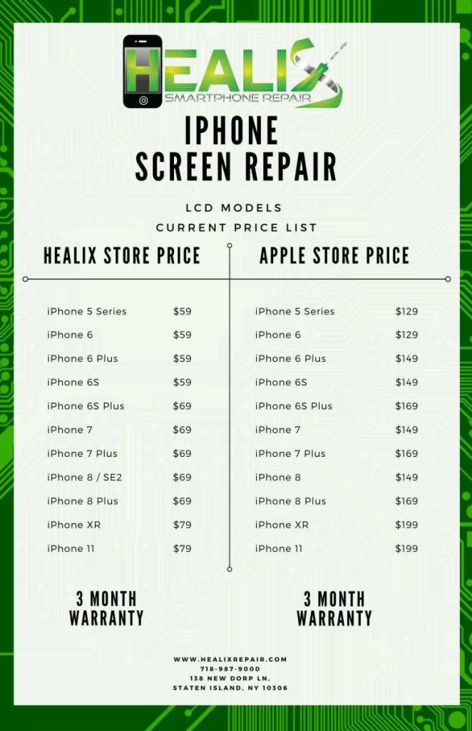 How Much Does Iphone Screen Replacement Cost In 2023