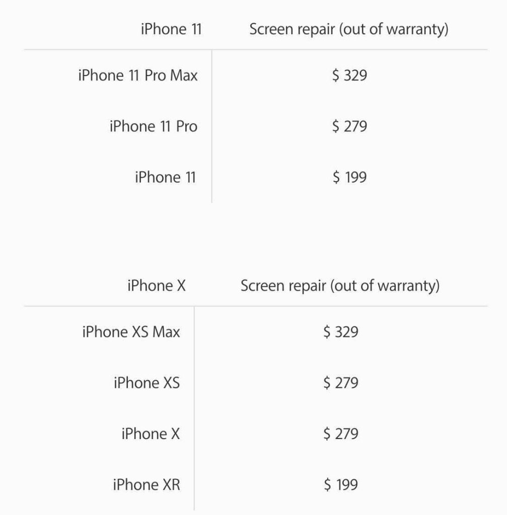 How Much Does It Cost To Fix An Iphone Screen 11
