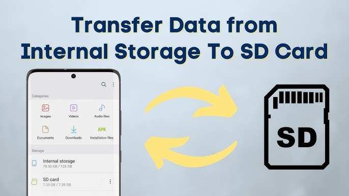 How To Make Things Save To Sd Card On Android