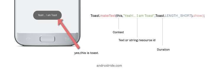 How To Make Toast In Android: Simple Step-By-Step Guide