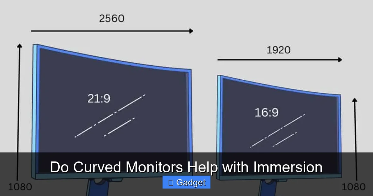 Do Curved Monitors Help with Immersion