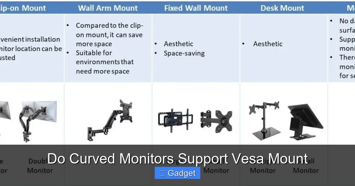 Do Curved Monitors Support Vesa Mount