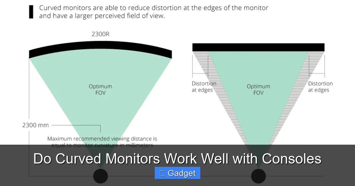 Do Curved Monitors Work Well with Consoles