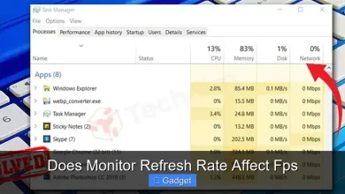 Does Monitor Refresh Rate Affect Fps