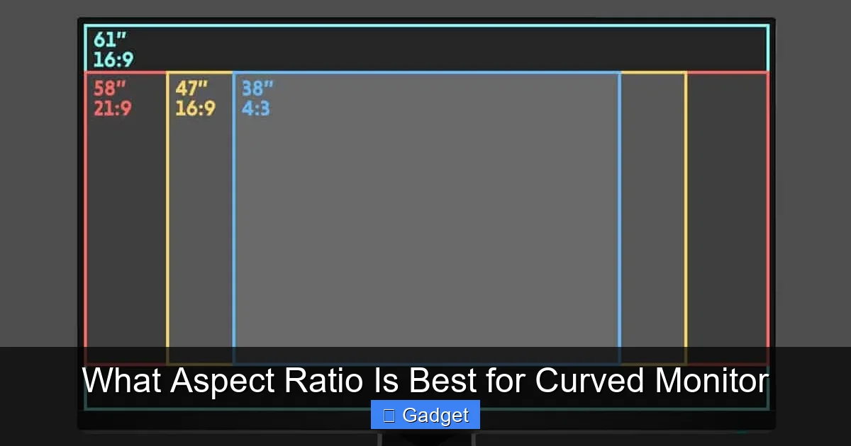 What Aspect Ratio Is Best for Curved Monitor