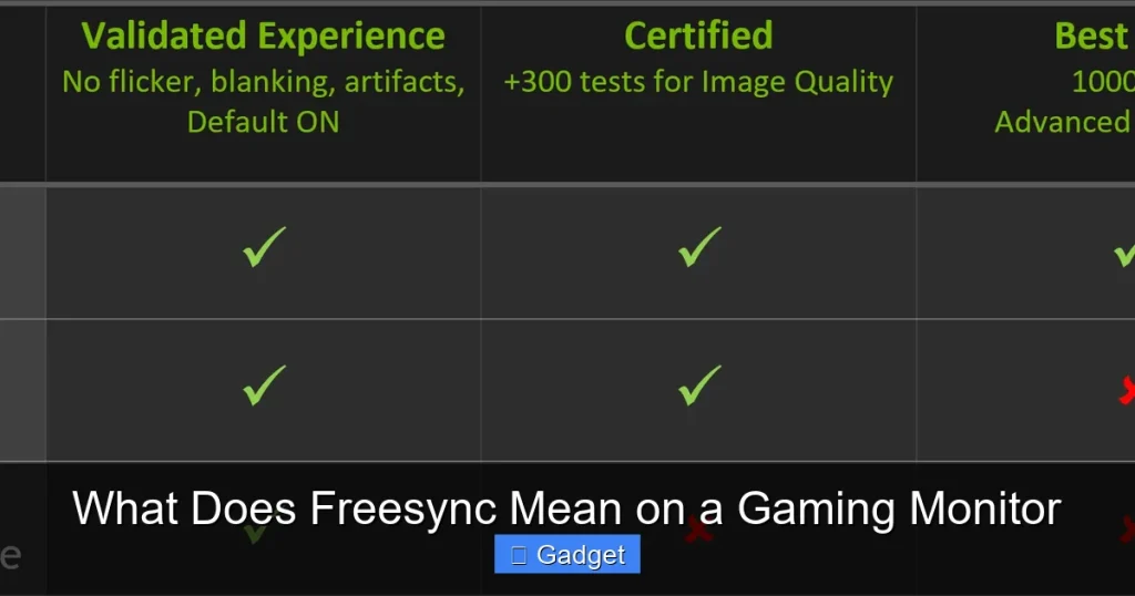 What Does Freesync Mean on a Gaming Monitor