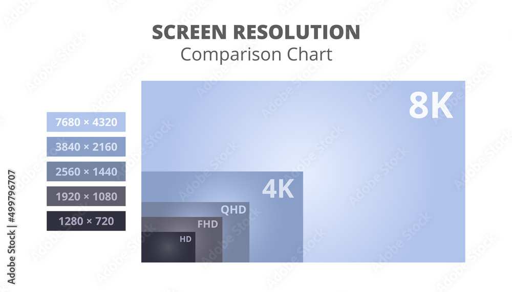 1080p vs 1440p resolution on 27 inch