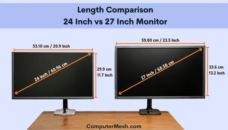 24 inch vs 27 inch monitor side by side