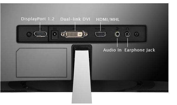 4K monitor HDMI 2.1 vs HDMI 2.0 ports comparison