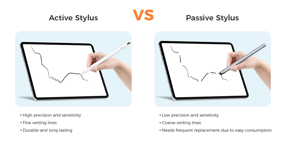 capacitive stylus vs active stylus comparison