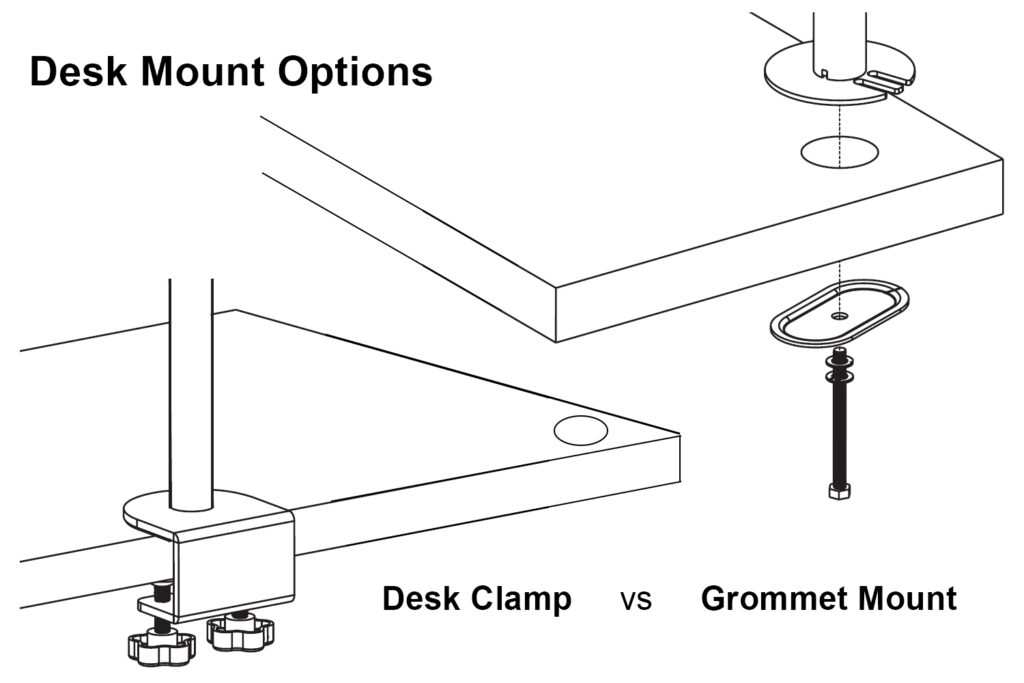 clamp mount vs grommet mount comparison