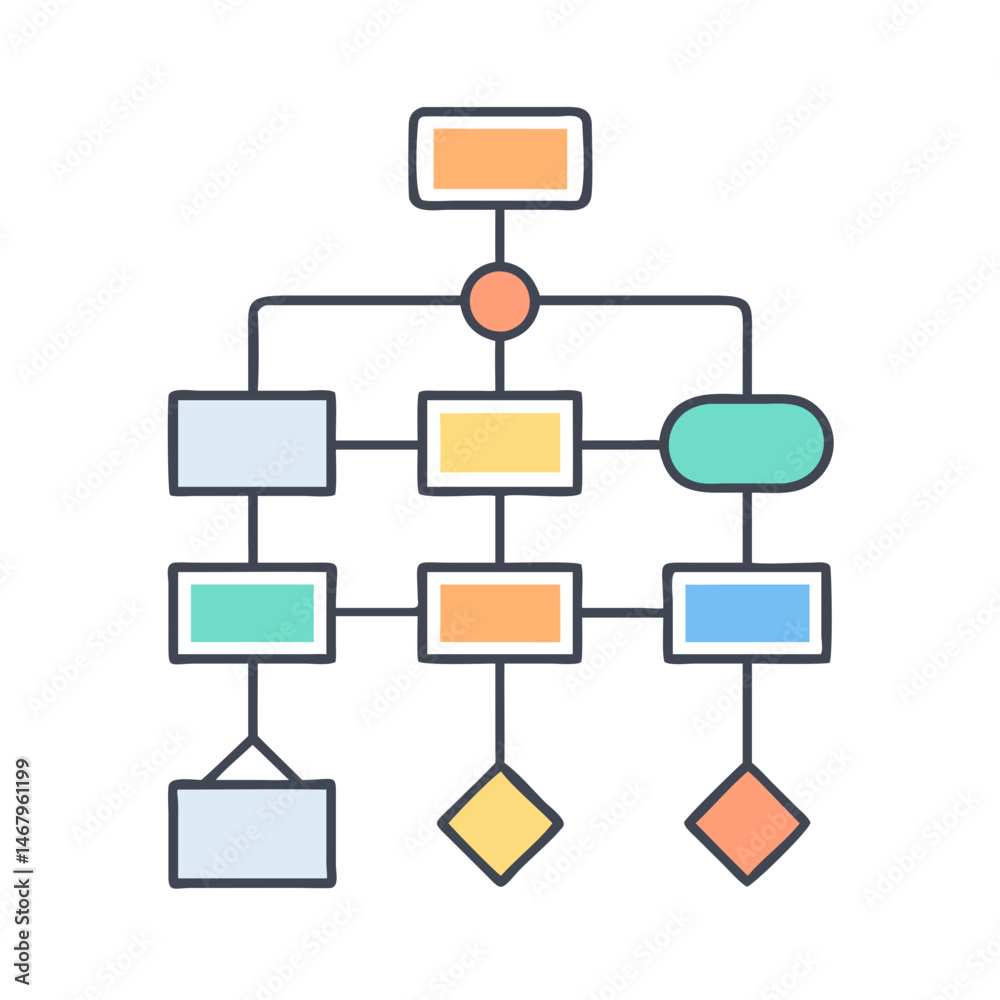 claude hierarchical project decision tree