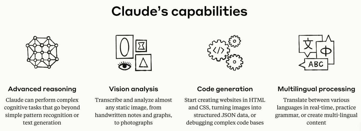 Claude reasoning capabilities diagram