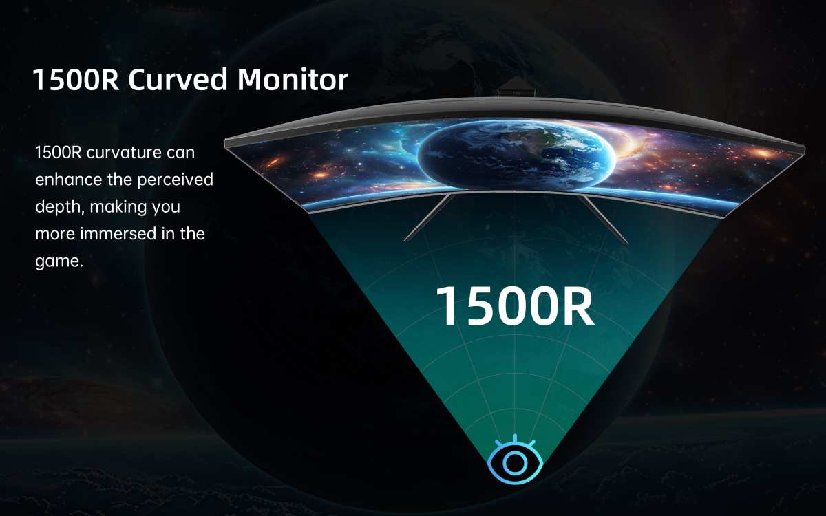 curved monitor curvature radius diagram