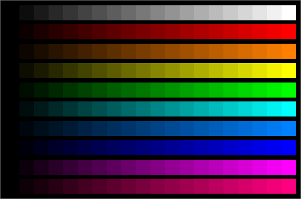 designer calibrating monitor color accuracy