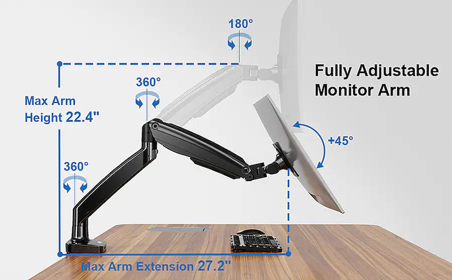 desk depth and viewing distance monitor setup