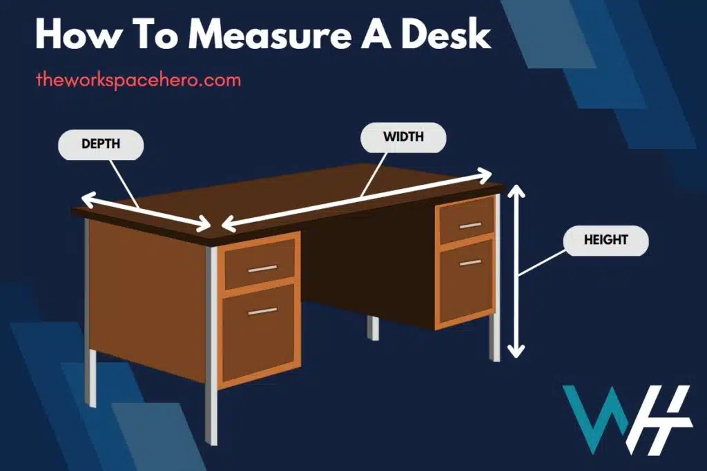 desk depth measurement for monitor