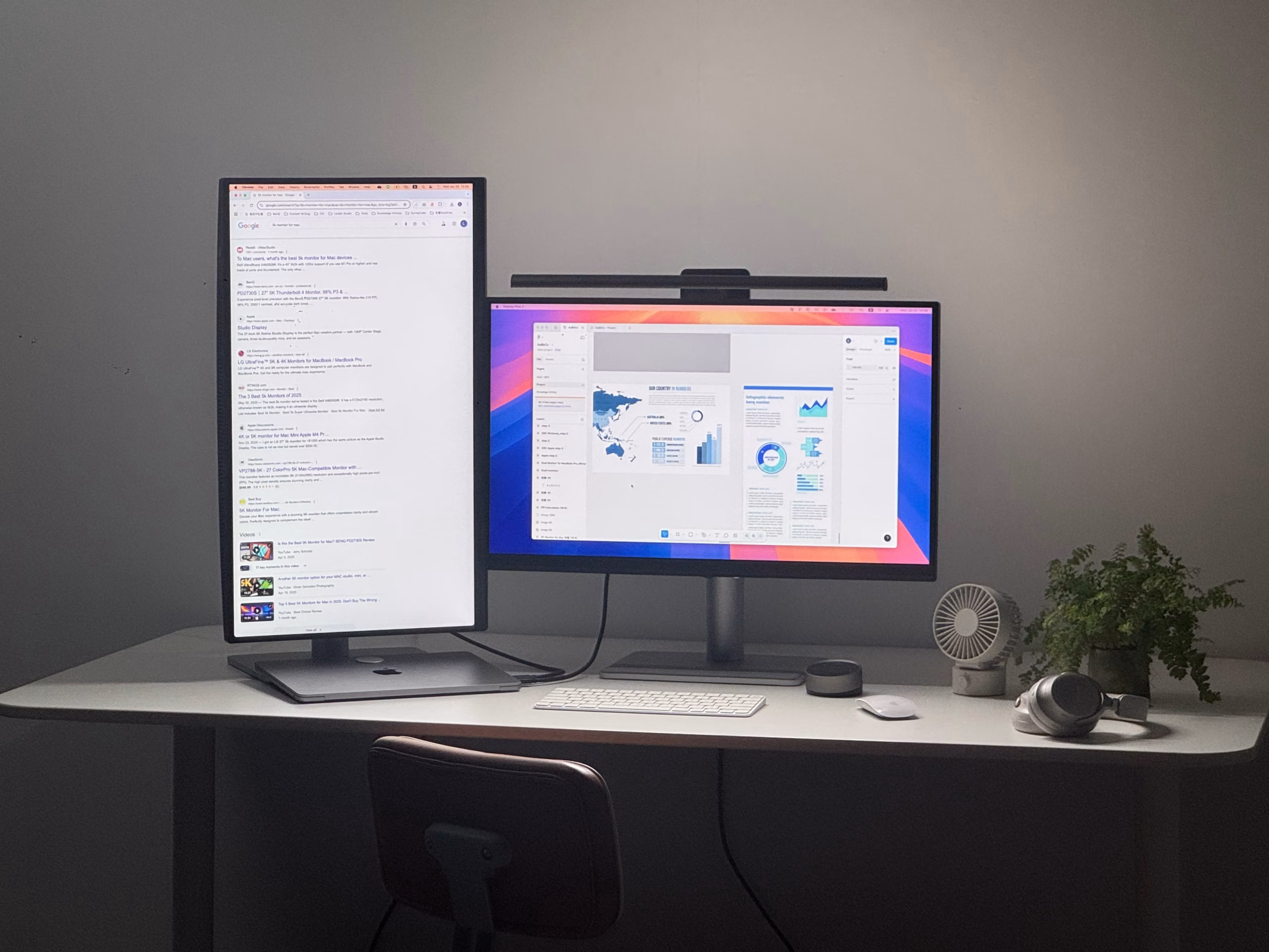 dual monitor bezel neck strain workspace
