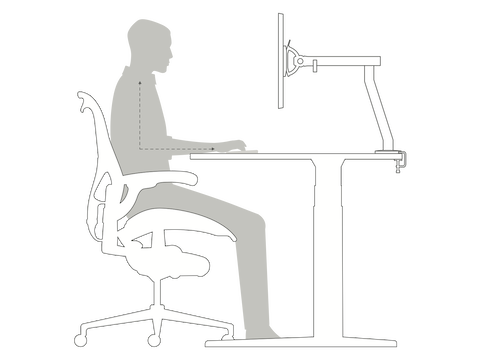 dual monitor ergonomic spacing