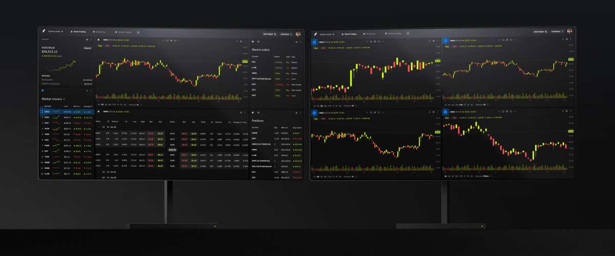 dual monitor trading charts