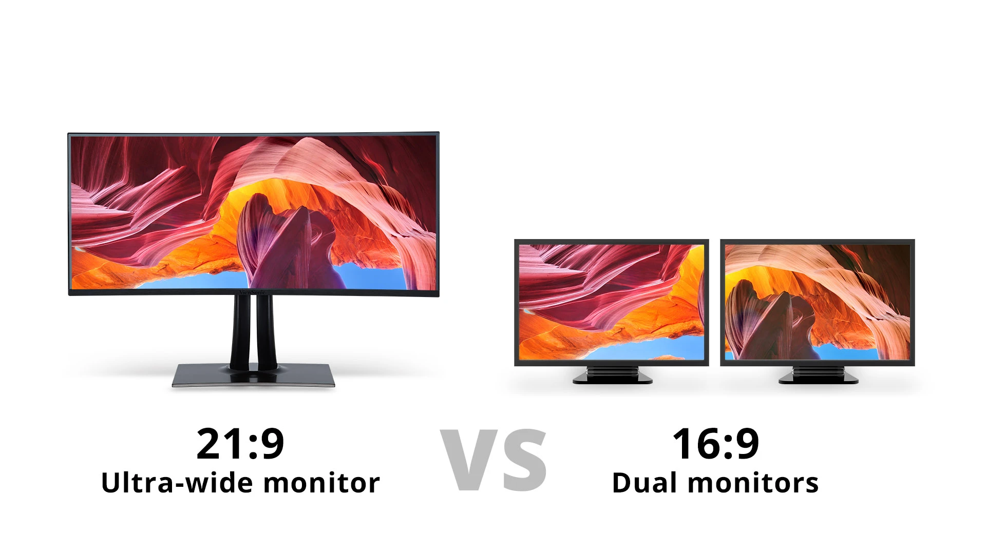 dual monitor vs ultrawide comparison