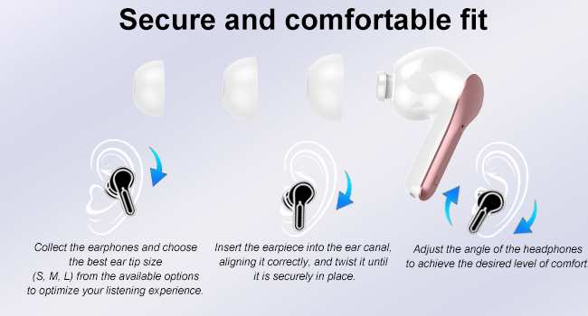 earbud fit diagram