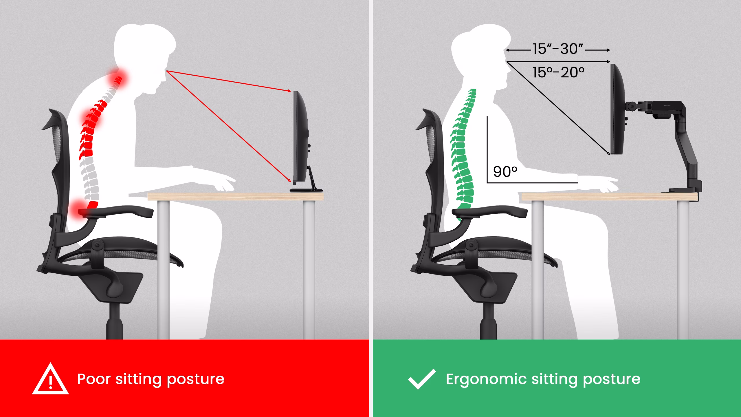 ergonomic monitor arm positioning for coding