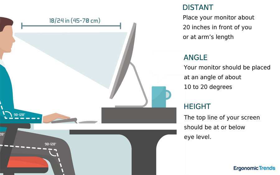ergonomic monitor setup height and distance