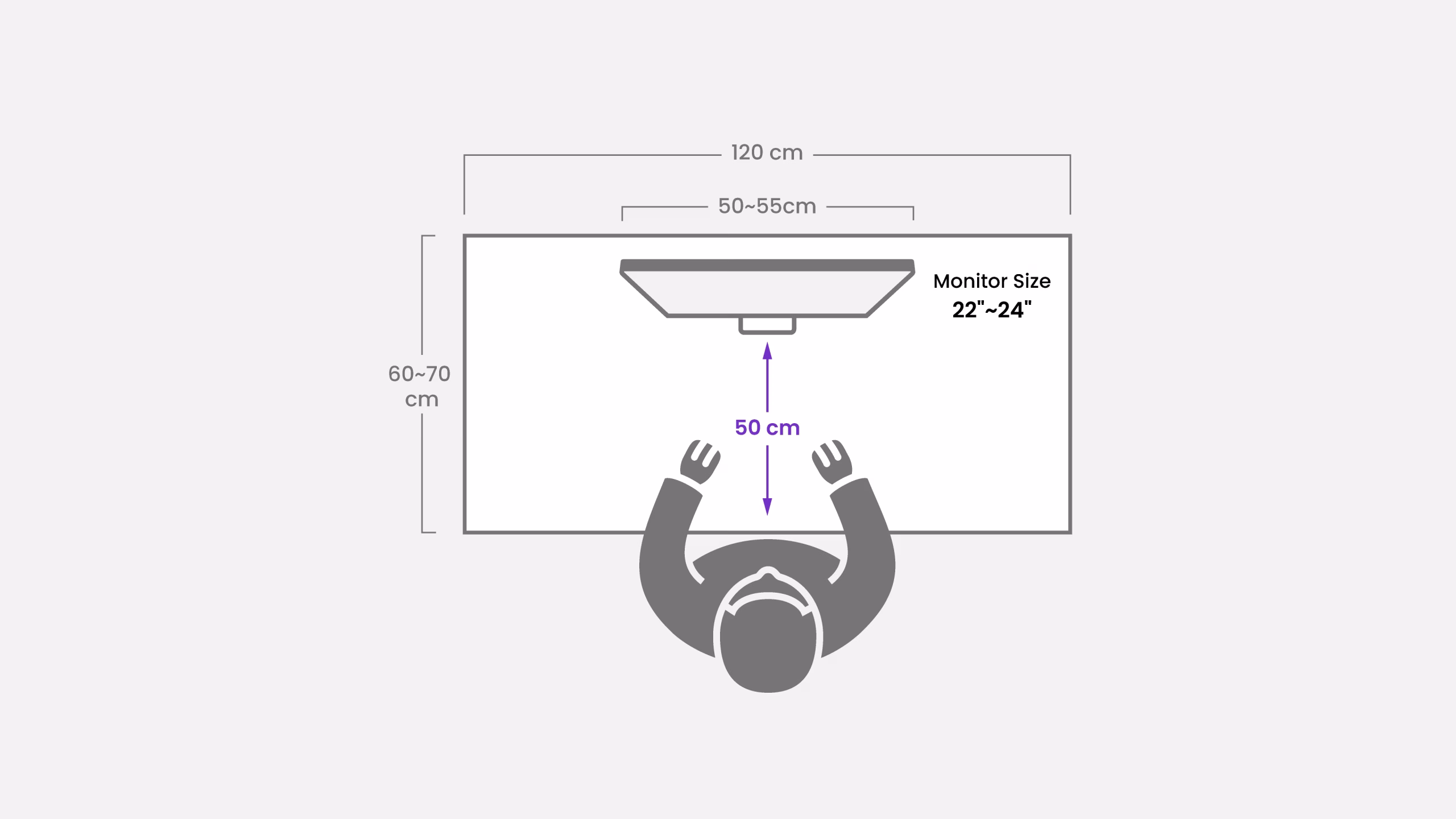 gaming desk setup viewing distance