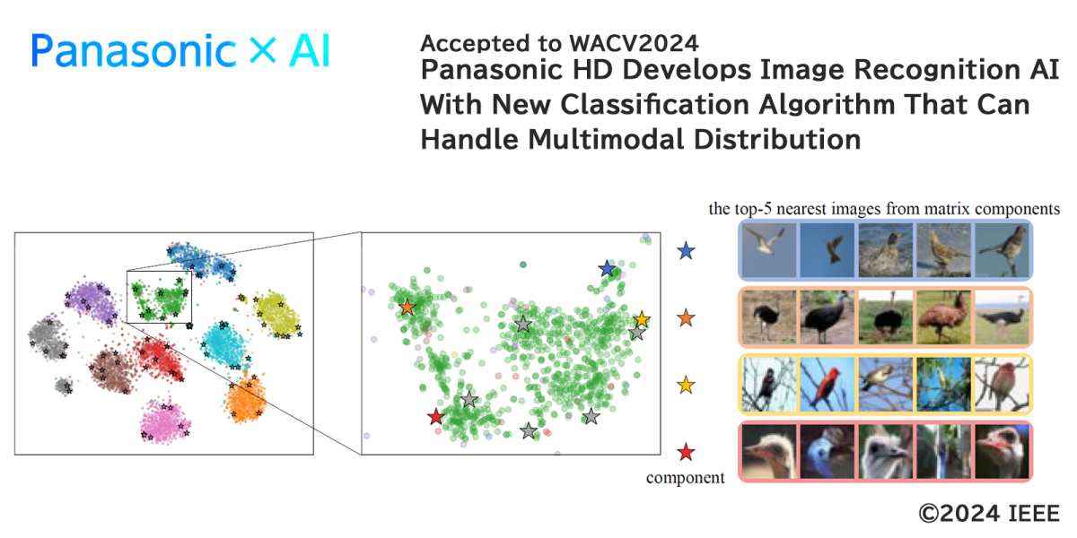gemini multimodal image analysis