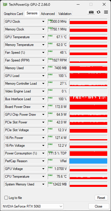GPU usage monitoring