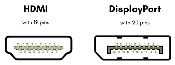 HDMI 2.0 cable and DisplayPort cable comparison