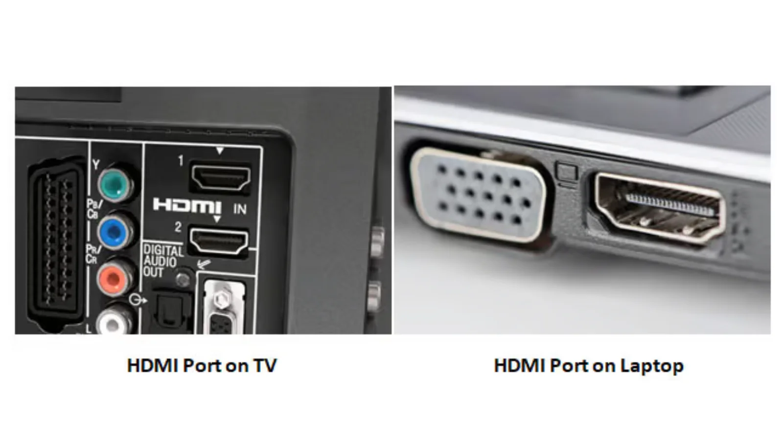 HDMI 2.1 vs HDMI 2.0 port comparison