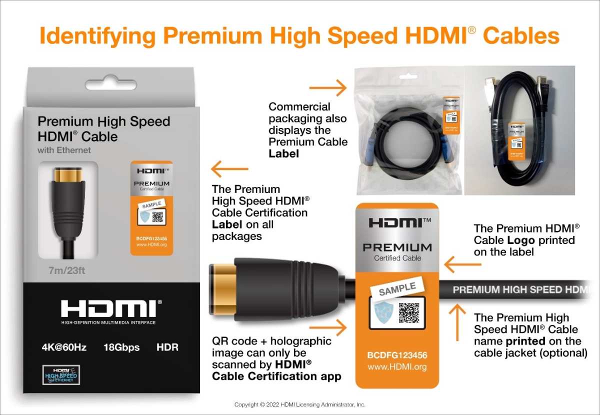 hdmi cable version label