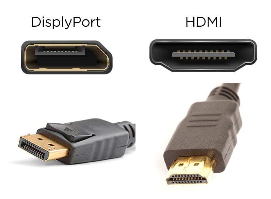 HDMI DisplayPort ports