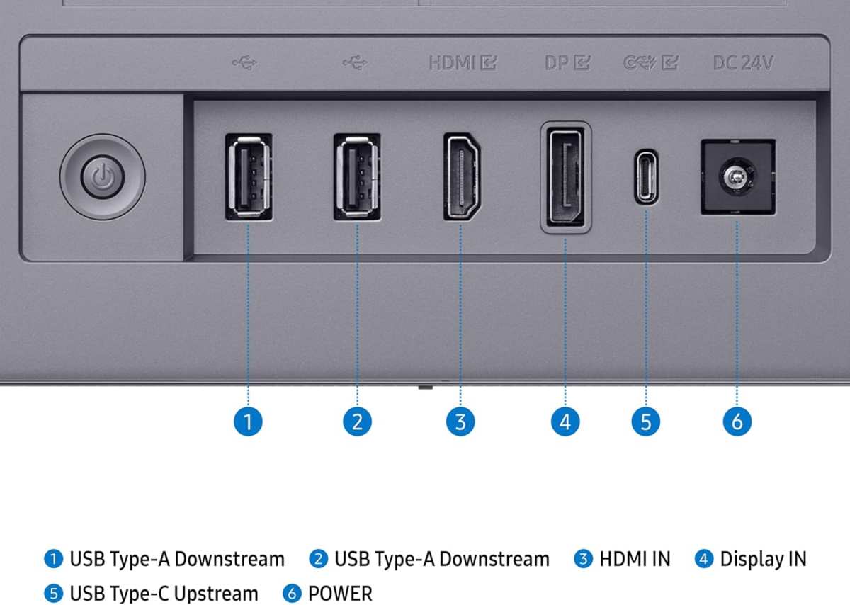HDMI DisplayPort USB-C connectivity ports