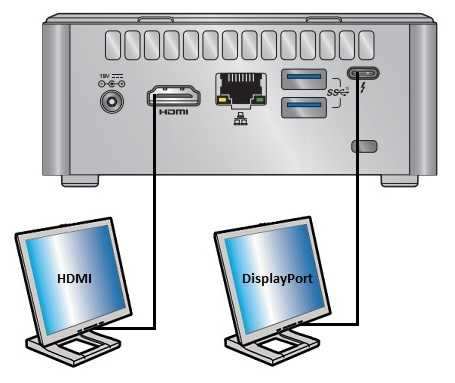 how to connect dual monitors with hdmi and displayport